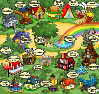 Neopets World