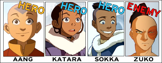 Avatar The Last Airbender Cartoon Cast - Carton