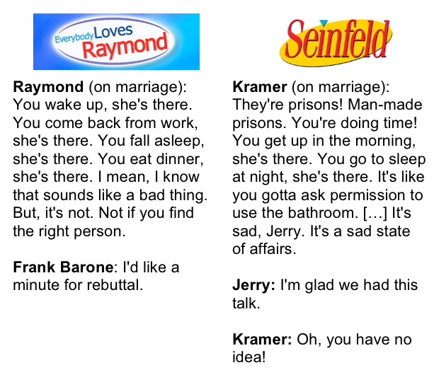 Seinfeld/Raymond Marriage Dialogue Comparison