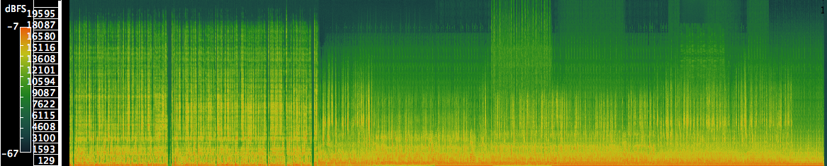 A Spectrogram of the Footnotes