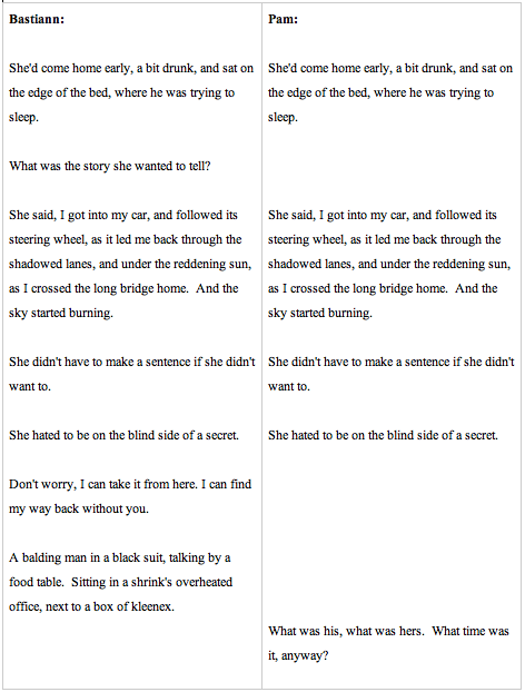 Blind Side Chart