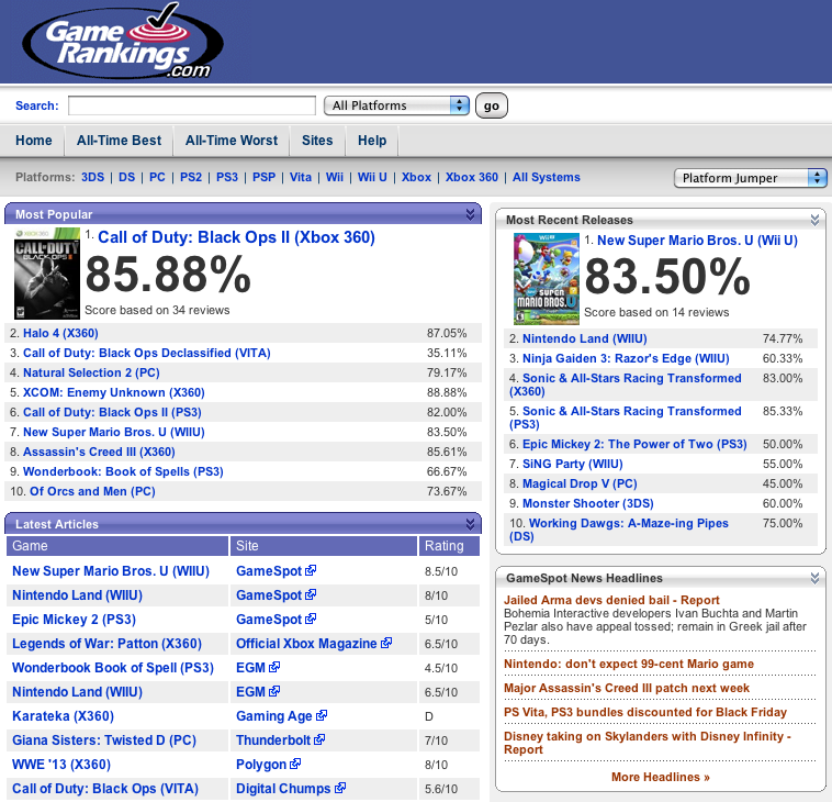 Game Rankings