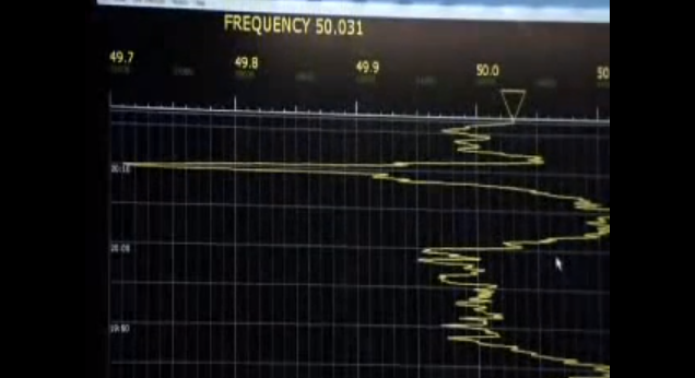 Monitoring the National Grid's Power