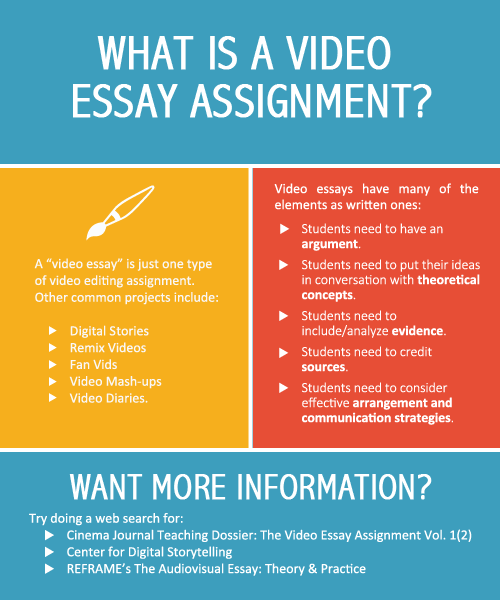 tourism in thailand research paper